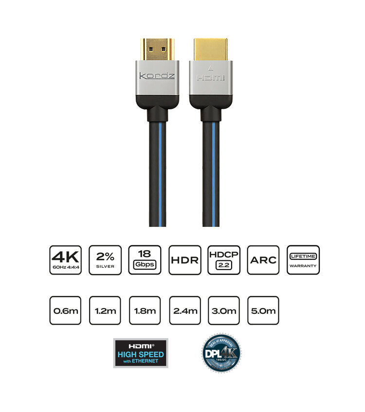 EVS Series HDMI
