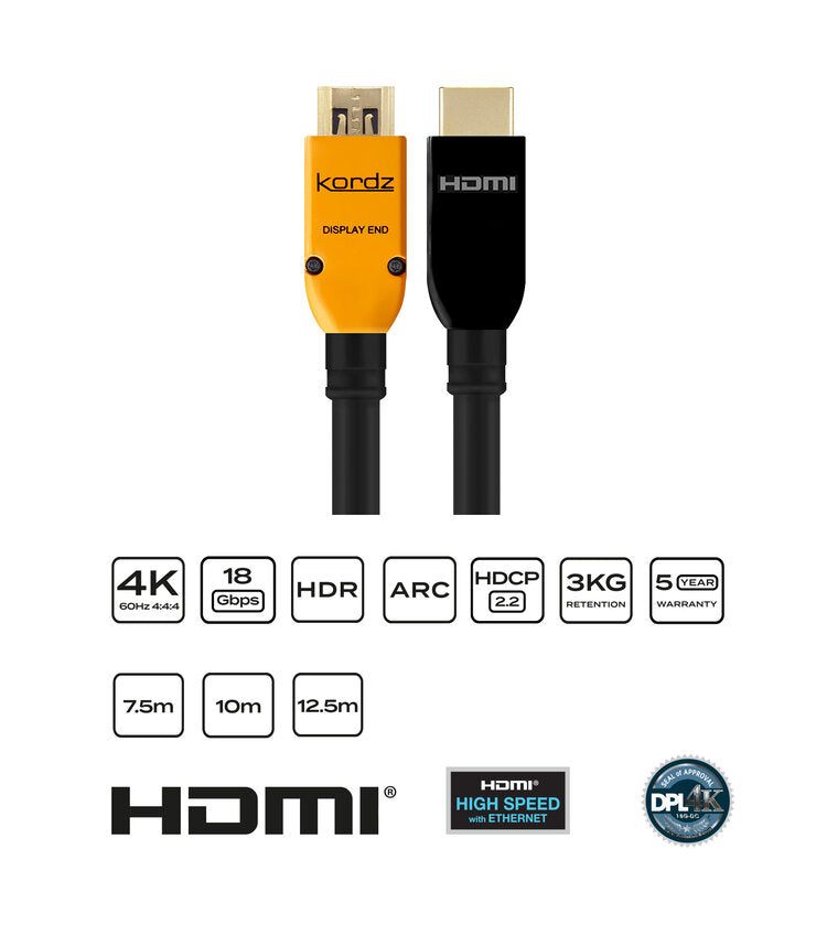 PRS3 Active Copper HDMI Cable