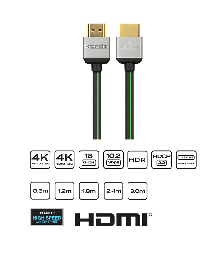 EVO Series HDMI
