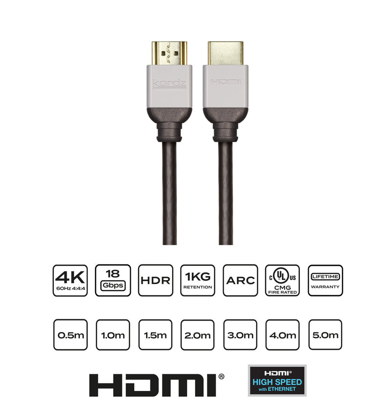 PRO3 Passive HDMI Cable