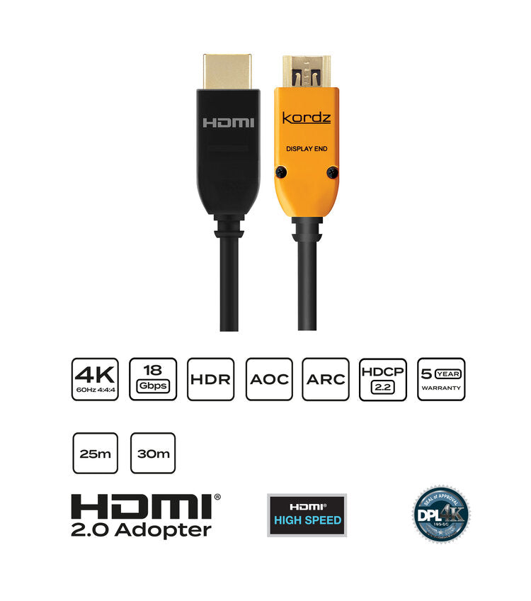 PRS3 Active Optical HDMI Cable