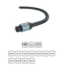PRO Series TOSLink